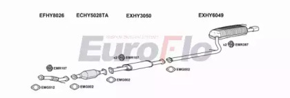 Система выпуска ОГ EuroFlo HYSON20 2022